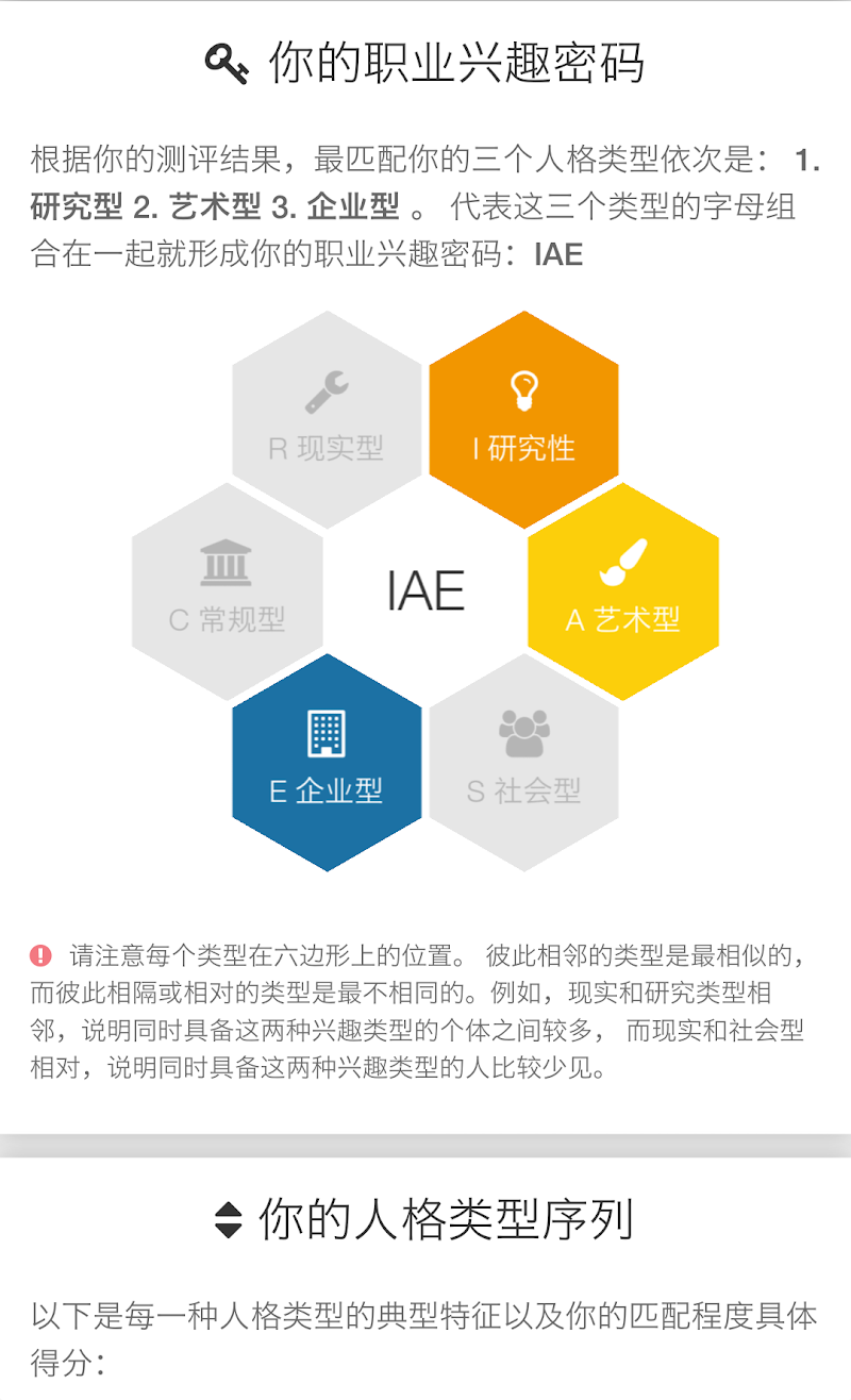 职业适配测评报告预览