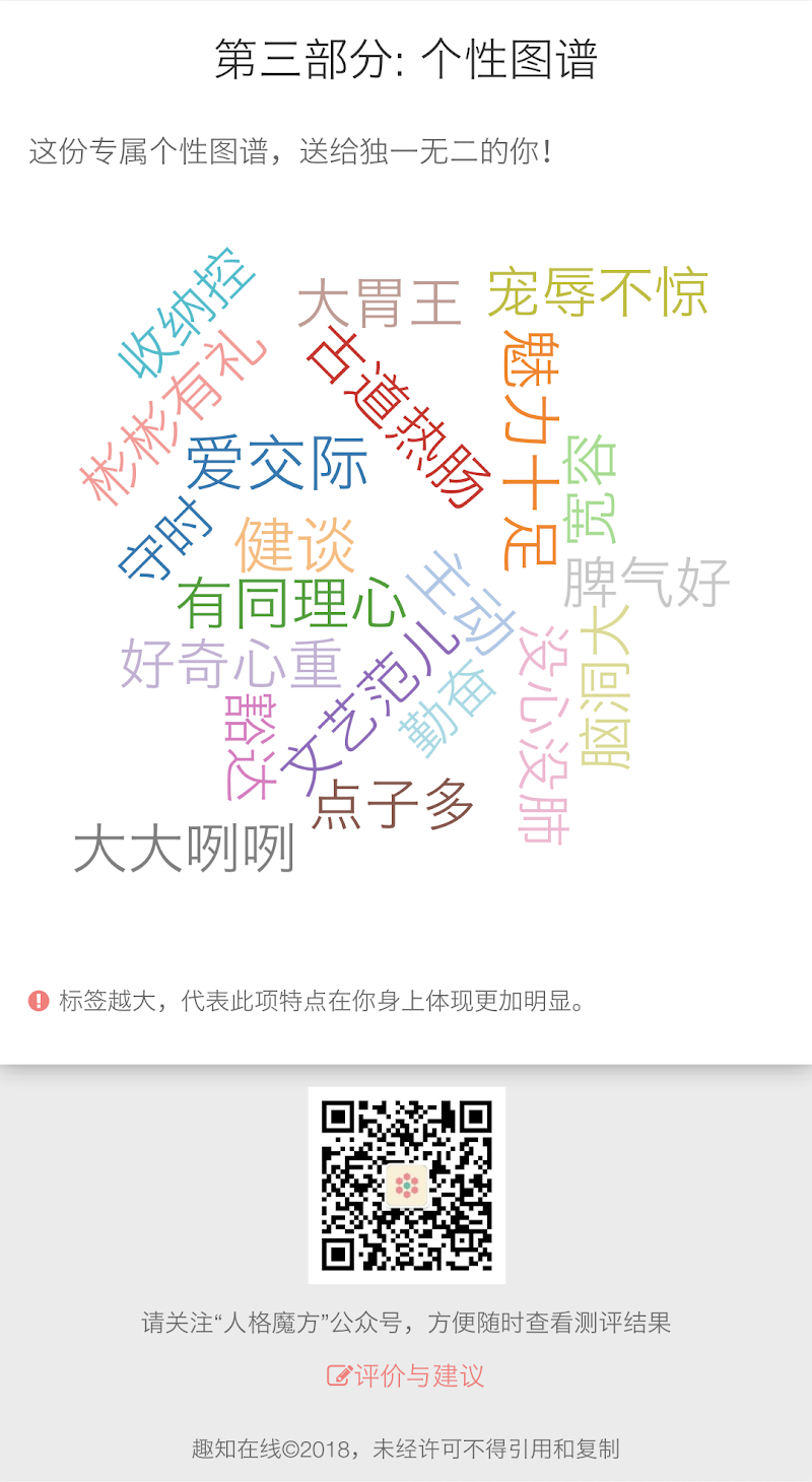 大五性格测评报告预览